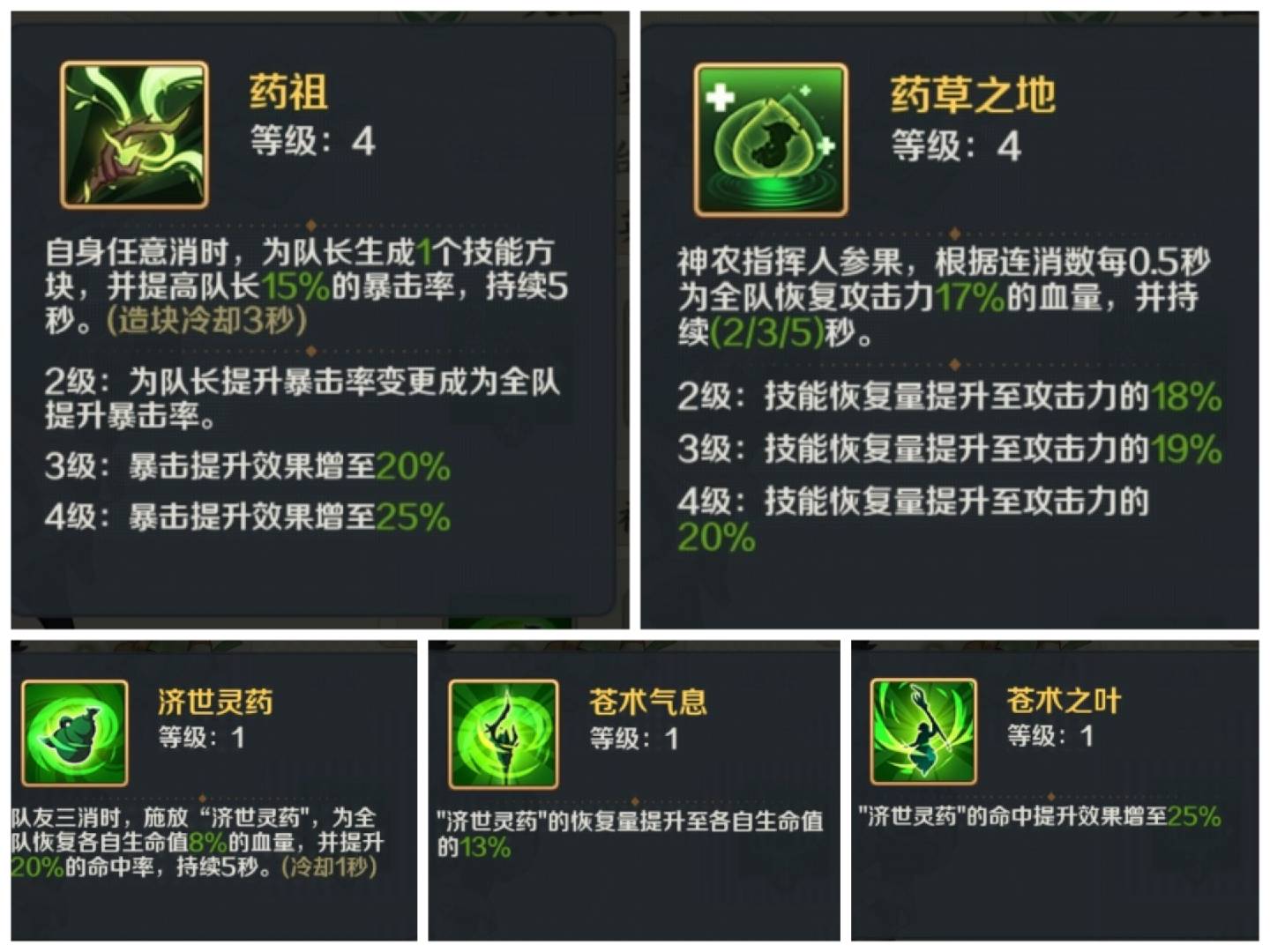 山海幻境人族养成角色及阵容推荐