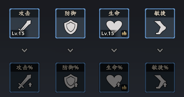 《三国志异闻录》马超培养路线推荐