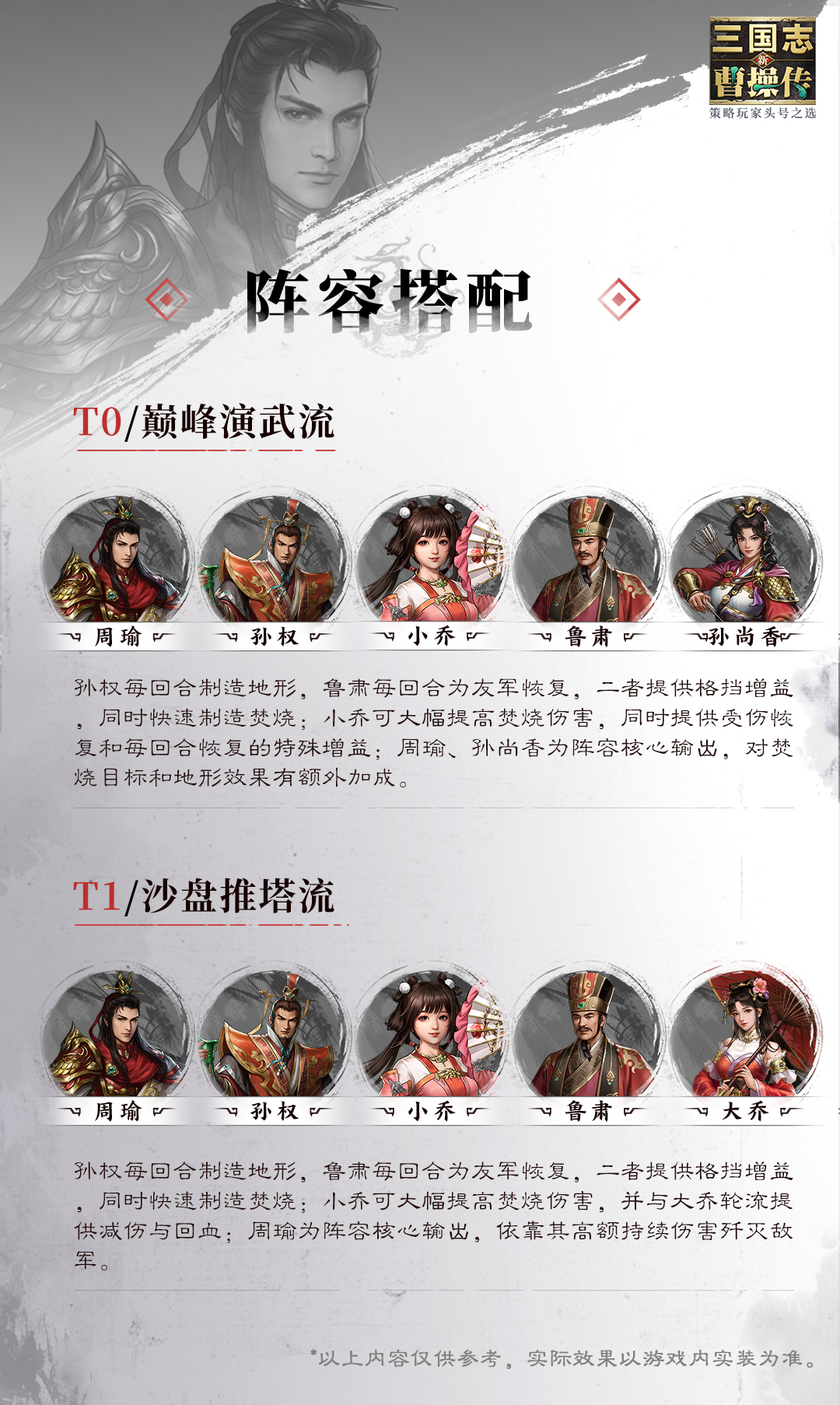 新三国志曹操传周瑜介绍