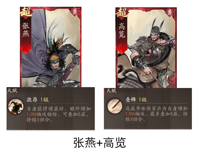 《三国望神州》关羽图文攻略及一图流