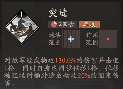 《三国望神州》夏侯惇图文攻略及一图流