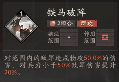 《三国望神州》夏侯惇图文攻略及一图流