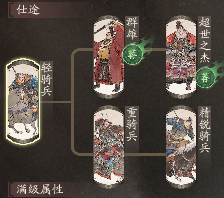 《三国望神州》曹操图文攻略及一图流