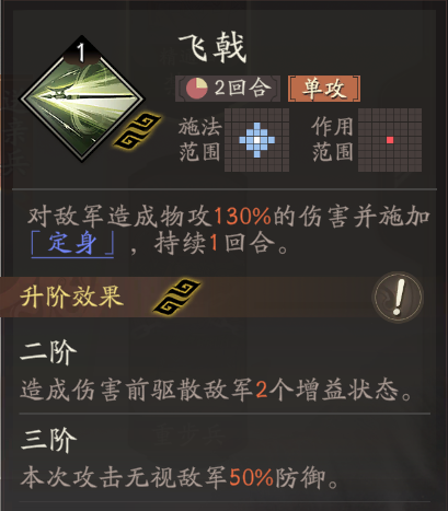 《三国望神州》典韦图文攻略及一图流