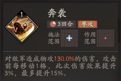 《三国望神州》吕玲绮天赋技能详解