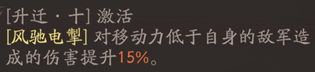 《三国望神州》吕玲绮天赋技能详解