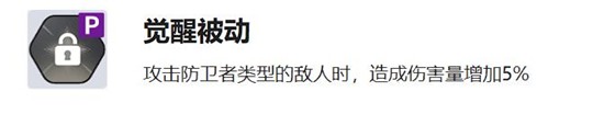 《黑色四叶草魔法帝之道》席兰强度介绍