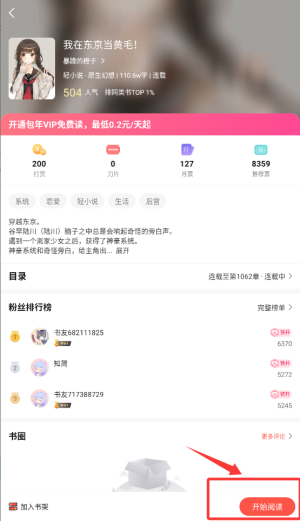 热文小说