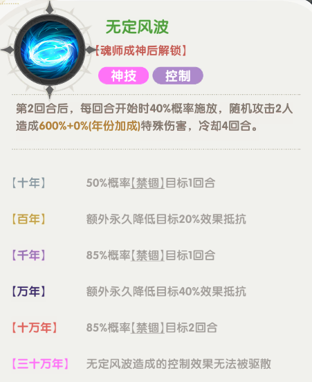 口袋斗罗大陆史莱克七怪角色强度分析
