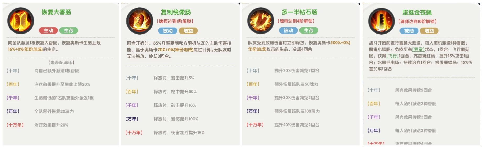 《口袋斗罗大陆》奥斯卡角色技能介绍