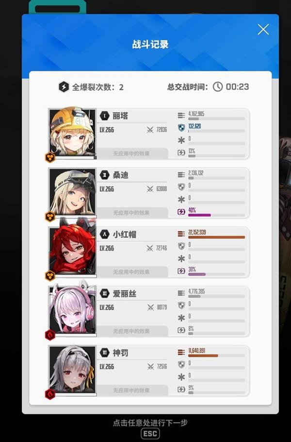 《胜利女神:新的希望》小红帽抽取与培养攻略