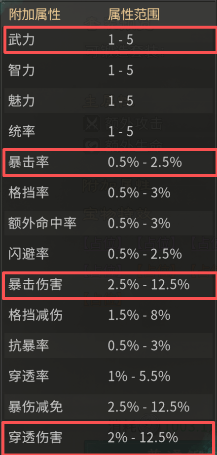 《三国:天下归心》宝物系统详解