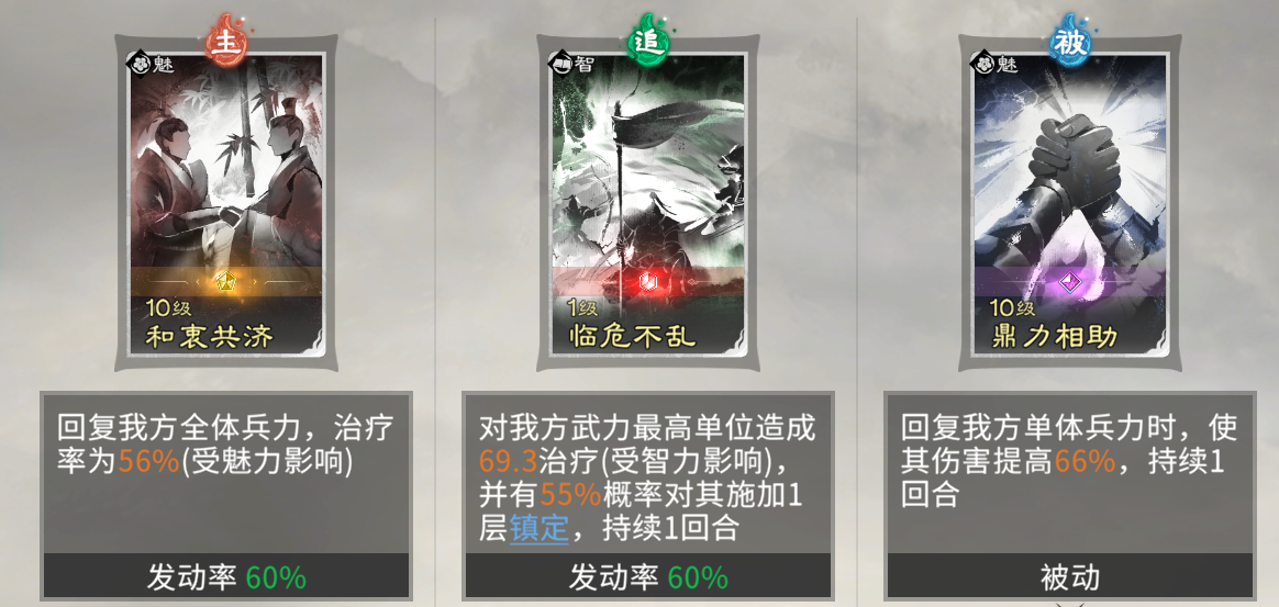 《三国:天下归心》刘备技能及阵容搭配推荐