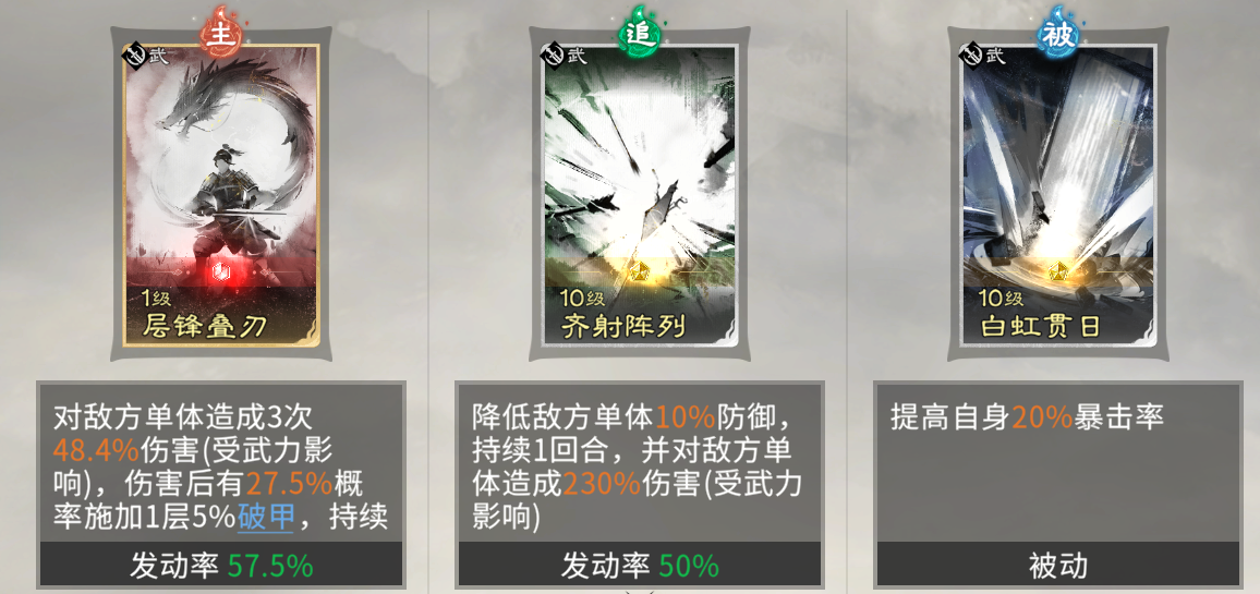 《三国：天下归心》吕布阵容搭配推荐