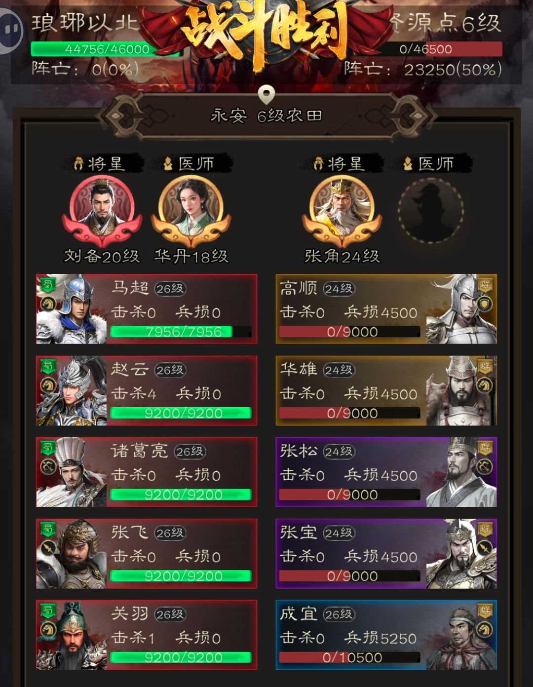 三国志战棋天下第一章低氪无伤开6资源地实例