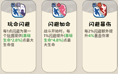 《神宠降临》双属性流派技能介绍