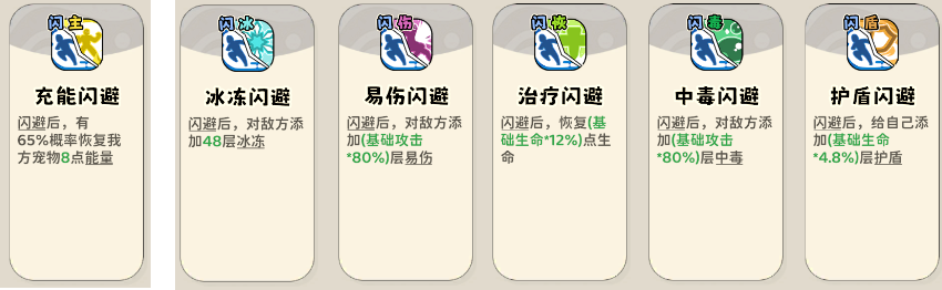 《神宠降临》双属性流派技能介绍