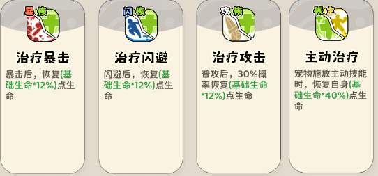 《神宠降临》双属性流派技能介绍