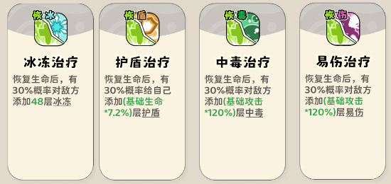 《神宠降临》双属性流派技能介绍