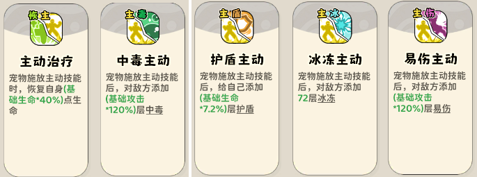 《神宠降临》双属性流派技能介绍