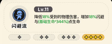 《神宠降临》单属性流派技能介绍