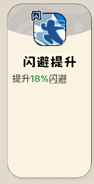 《神宠降临》单属性流派技能介绍