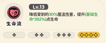 《神宠降临》单属性流派技能介绍