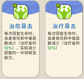 《神宠降临》单属性流派技能介绍