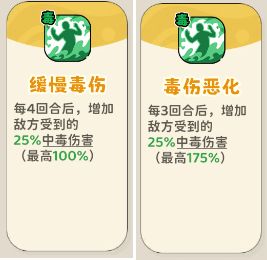 《神宠降临》单属性流派技能介绍