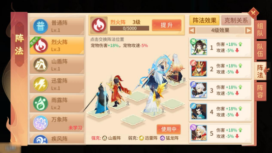 《梦想桃源》队伍阵法攻略