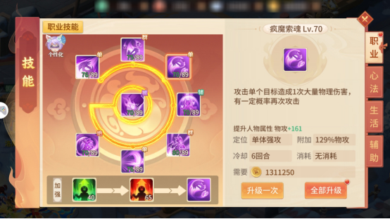 《梦想桃源》职业人物技能提升优先级分配