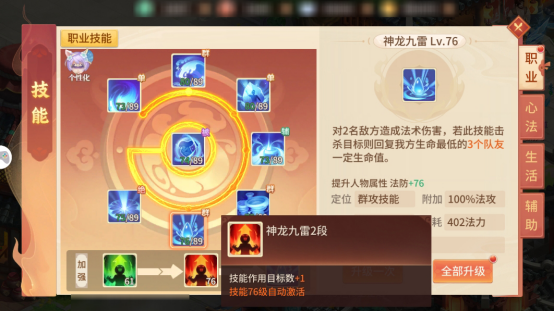 《梦想桃源》职业人物技能提升优先级分配