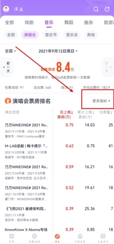 灯塔专业版app演唱会票查看位置