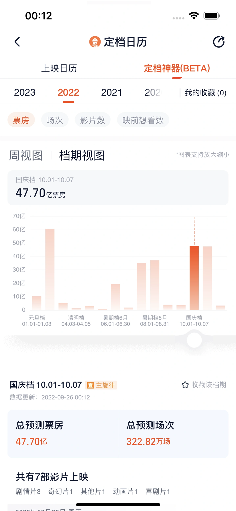 灯塔专业版app使用指南