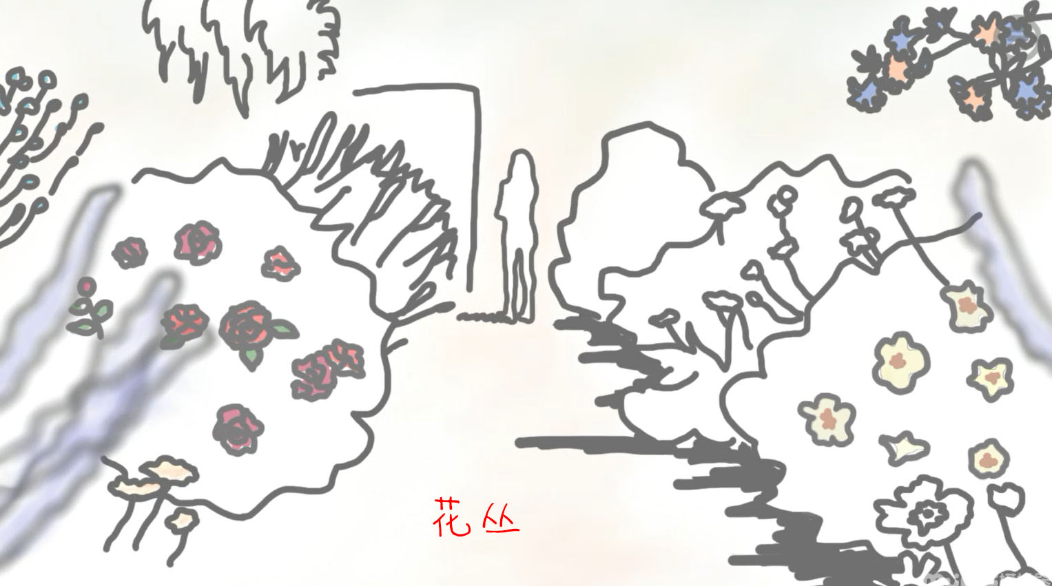 《阿尔茨海默:守护》第六、七幕攻略