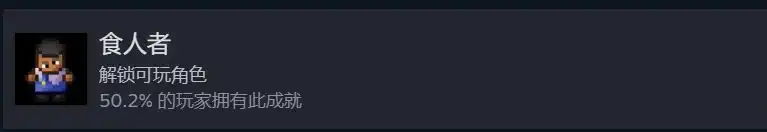 《迷城陆区》角色相关成就一览