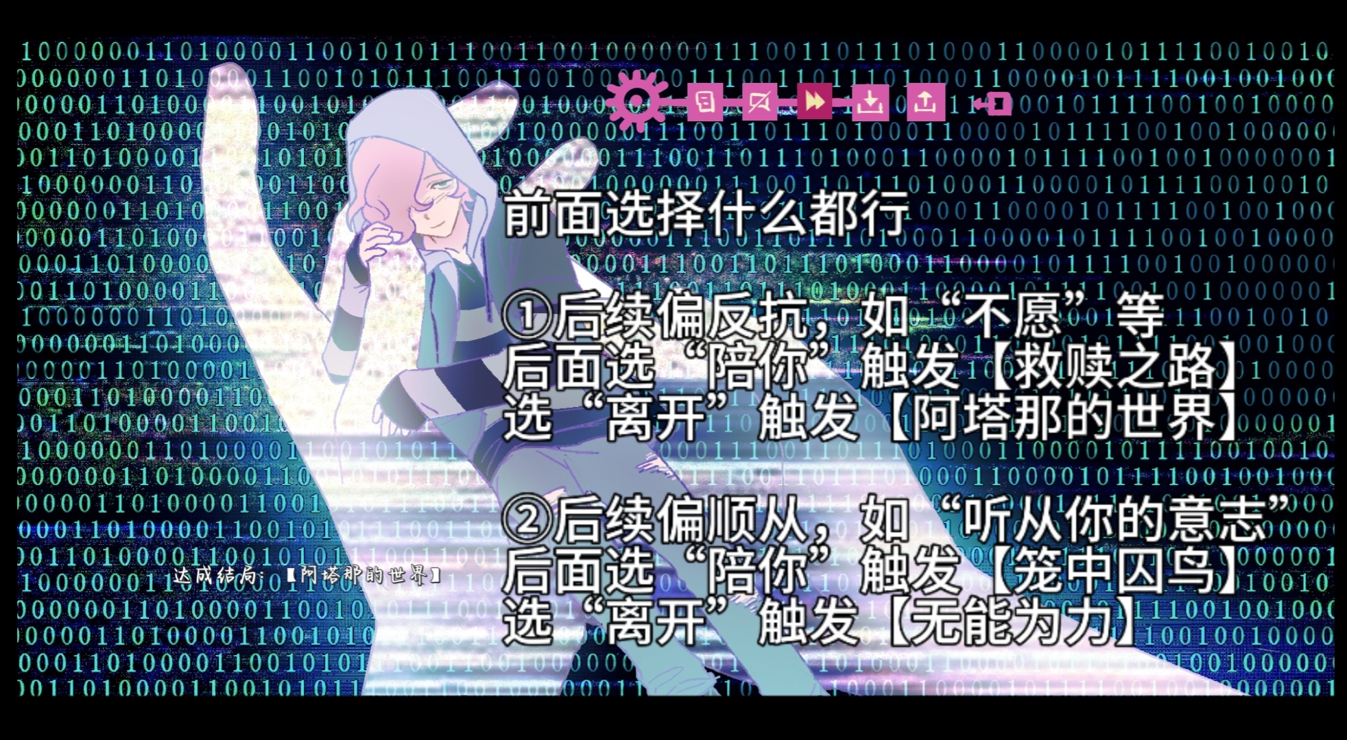 《Atana》七个结局达成攻略