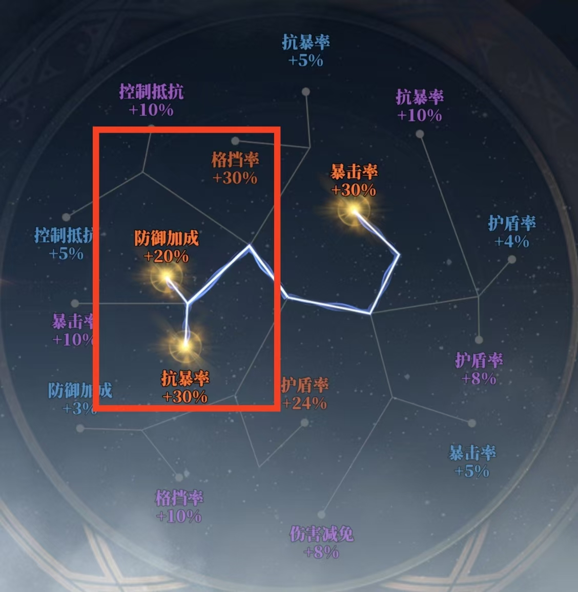 《三国志幻想大陆2：枭之歌》黄月英养成配置推荐