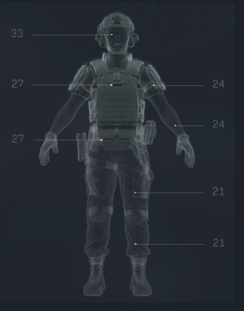 三角洲行动SR-3M紧凑突击步枪全面战场改抢攻略