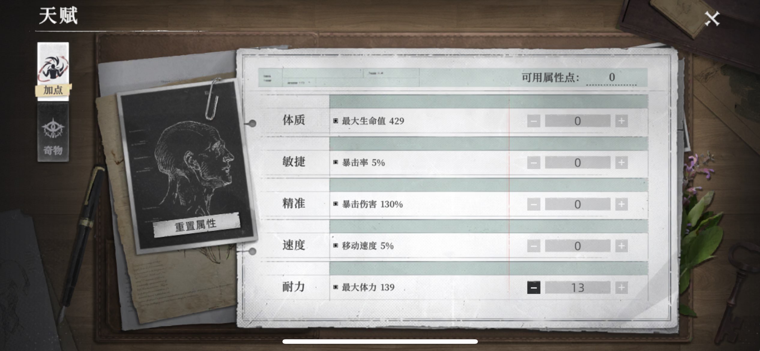 《荒原曙光》开荒指南​