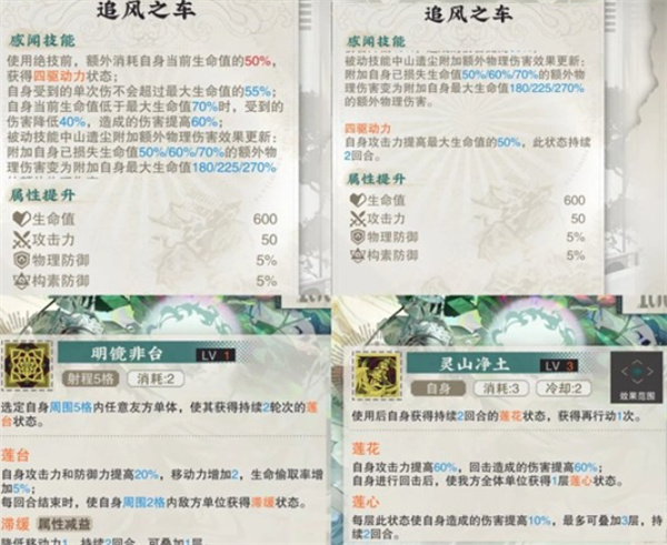 《物华弥新》青瓷莲花尊阵容搭配