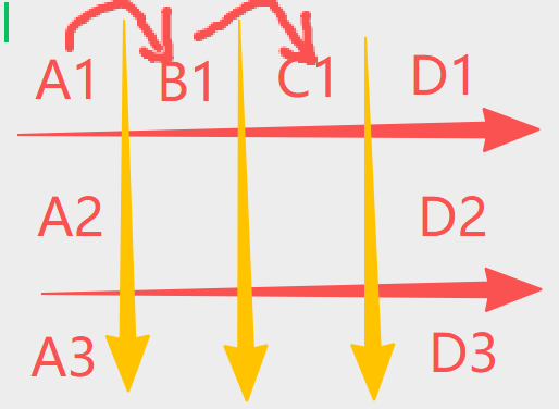 《海岛时光-种田挖矿》叠渔网教程