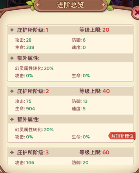 幻灵庇护所玩法介绍配图7