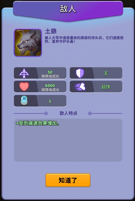 《人征塔战》土狼怪物图鉴