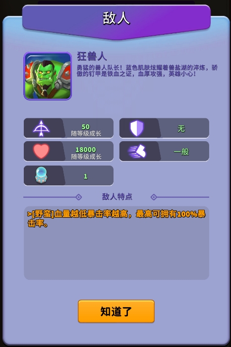 《人征塔战》狂兽人怪物图鉴