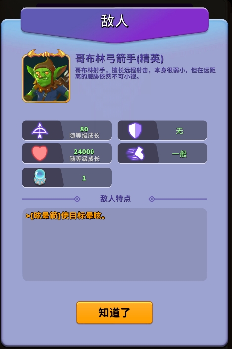 《人征塔战》哥布林弓箭手怪物图鉴