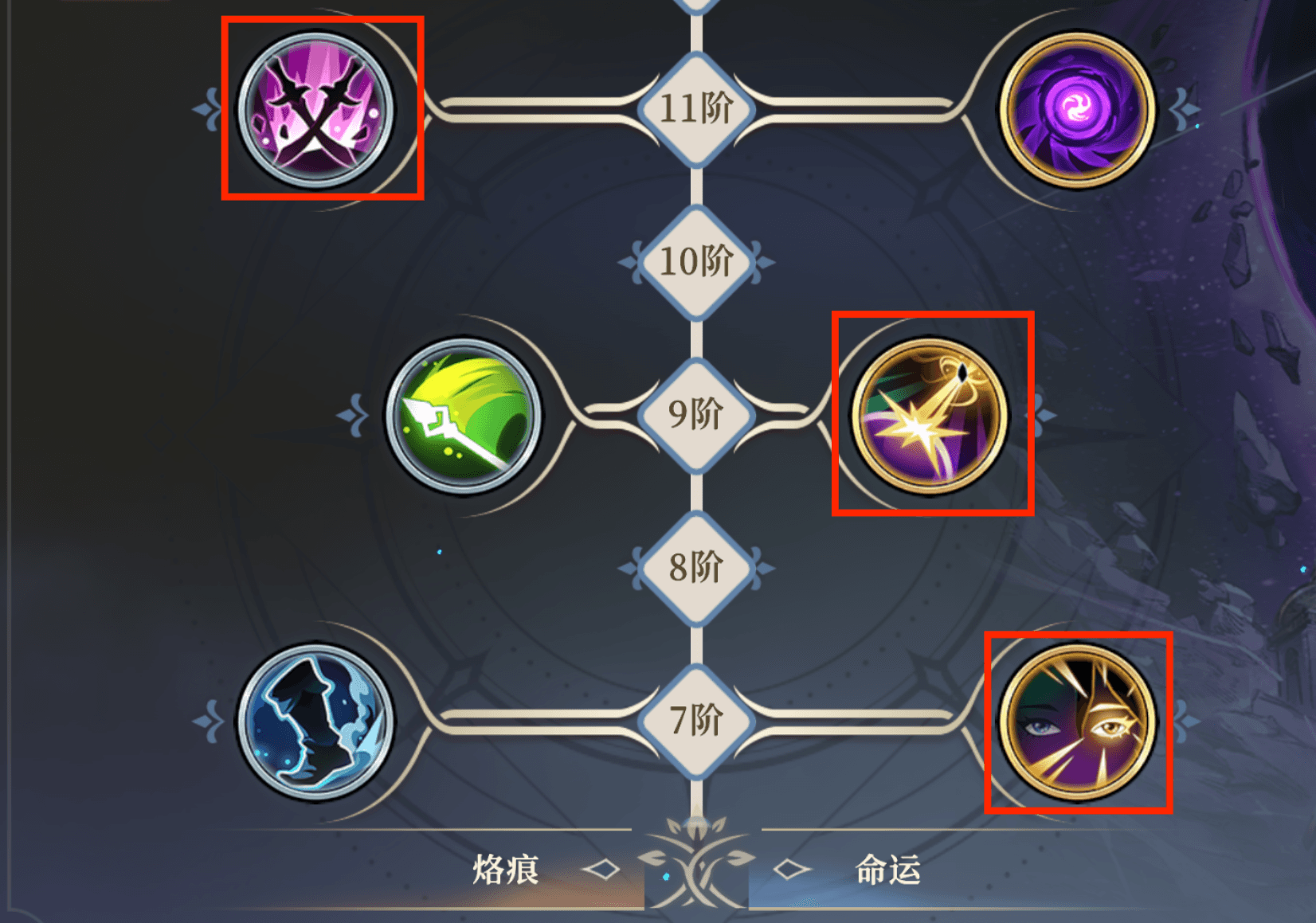 《铃兰之剑：为这和平的世界》沙娜姿技能加点推荐