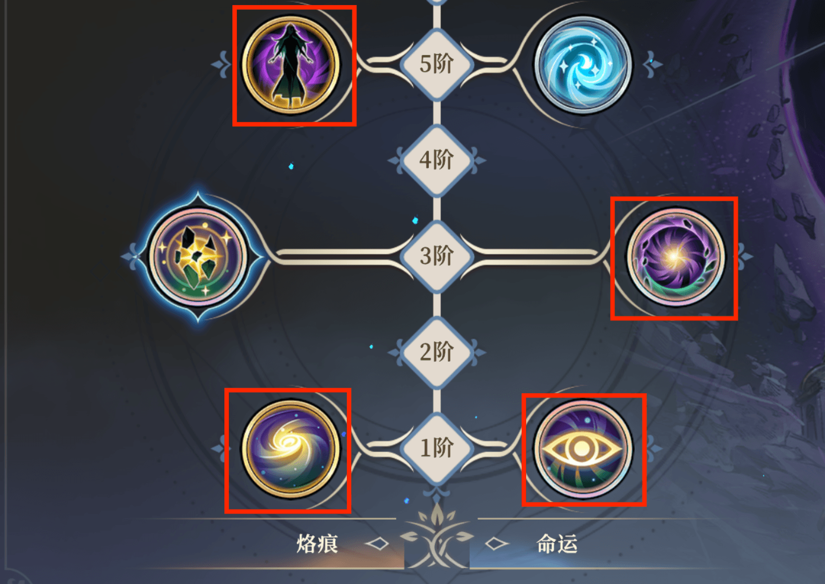 《铃兰之剑：为这和平的世界》沙娜姿技能加点推荐