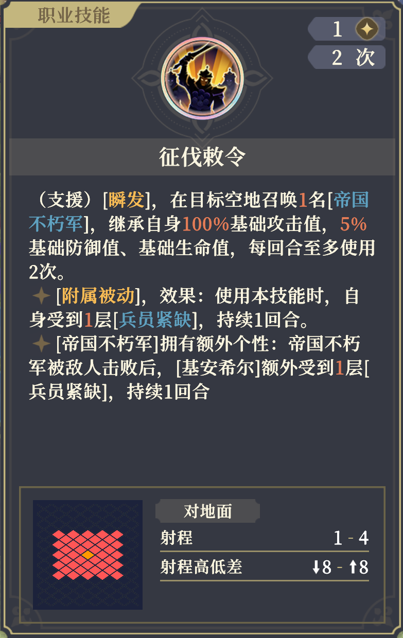 《铃兰之剑:为这和平的世界》基安希尔技能解析