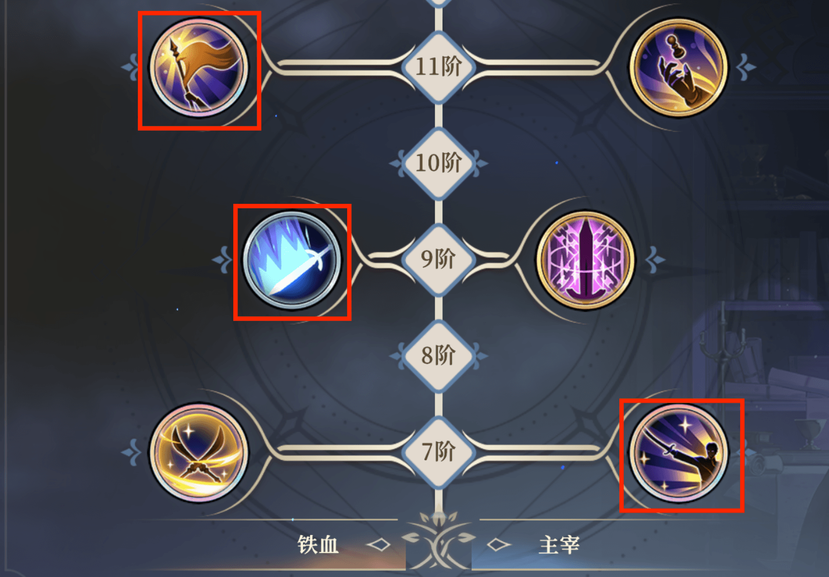 《铃兰之剑：为这和平的世界》基安希尔技能加点推荐